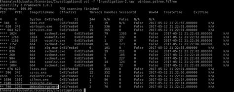 kape tryhackme|TryHackMe KAPE Write.